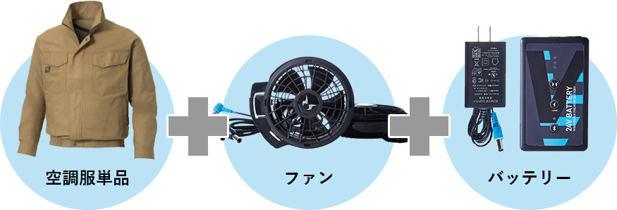 空調服単品+ファン+バッテリー